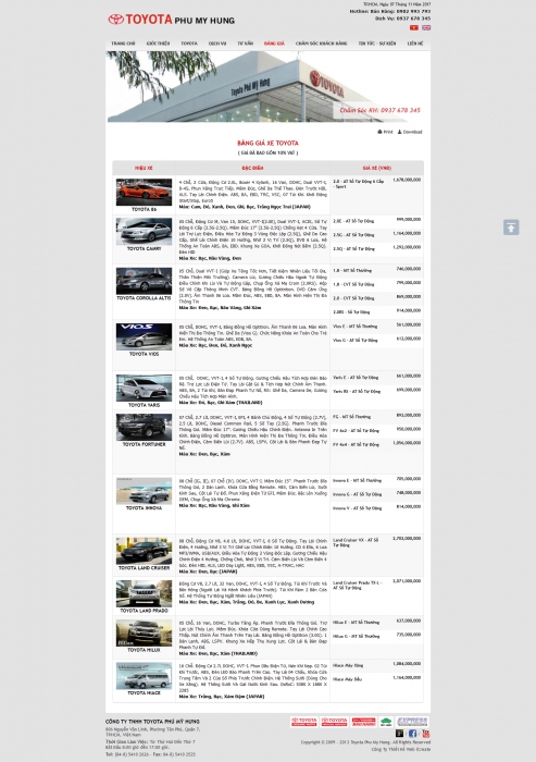 Địa Lý Toyota Phú Mỹ Hưng - 2
