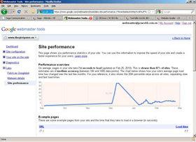Top 10 công cụ SEO miễn phí tốt nhất